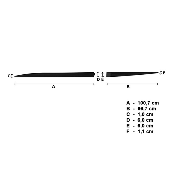 Černé boční lišty pro Hyundai i20 III Hatchback (5 dveře) - (2020-....)