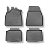 Koberčky TPE pro Dacia Bigster Full Hybrid (hybrid 155) SUV (03.2025-....)