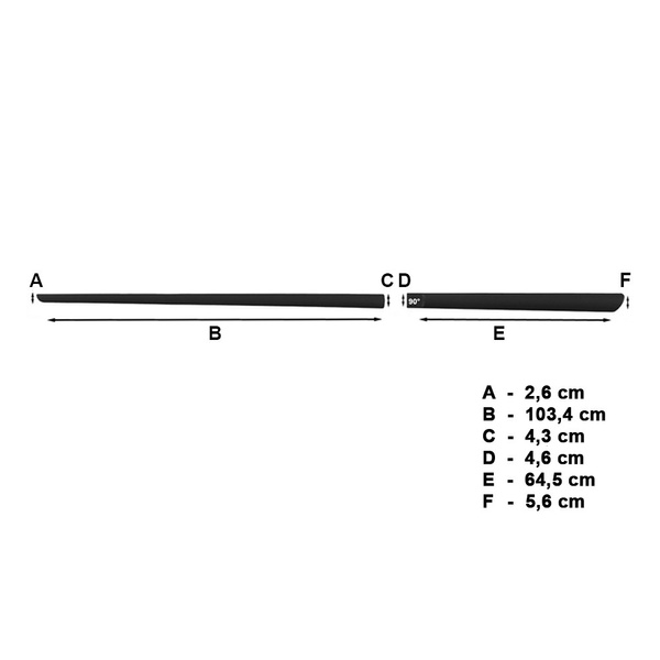 Černé boční lišty pro Honda Civic Hatchback (5 dveře) - (2006-2011)