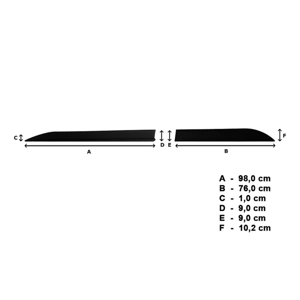 Černé boční lišty pro Skoda Kodiaq SUV (2016-....)