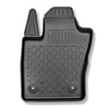 Koberčky TPE pro Jeep Renegade SUV (09.2014-....) - ne pro 4ex Plug-in Hybrid