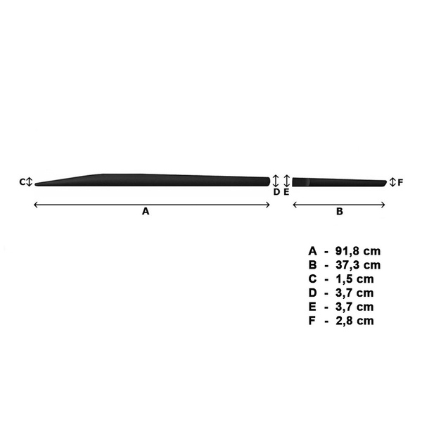 Černé boční lišty pro Toyota Yaris Hatchback (5 dveře) - (2020-....)