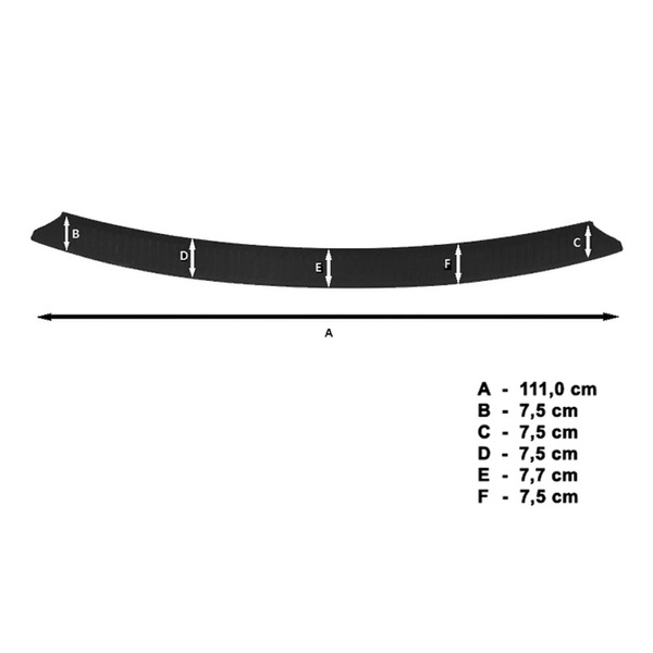 Černý kryt zadního nárazníku pro Hyundai i30 Fastback (2017-2020)