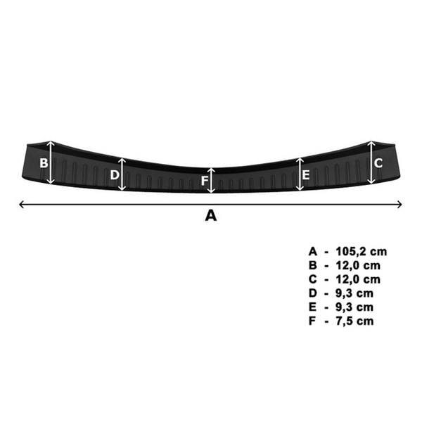 Černý kryt zadního nárazníku pro Suzuki Swace Kombi (2020-....)