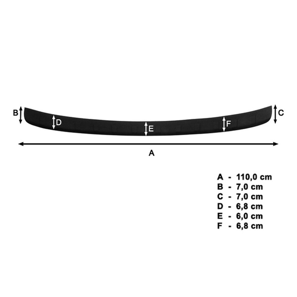 Černý kryt zadního nárazníku pro Nissan Qashqai II Crossover (2013-2017)