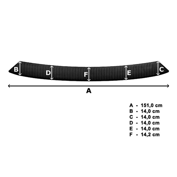 Černý kryt zadního nárazníku pro Peugeot Expert III Long Van (2017-....)