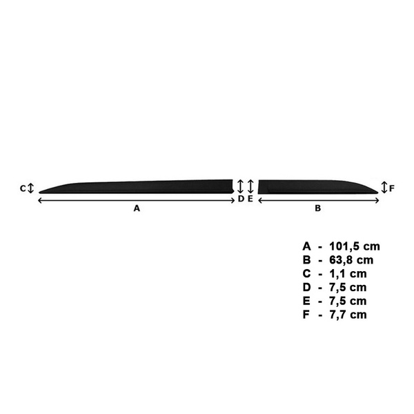 Černé boční lišty pro Seat Ateca SUV (2016-....)