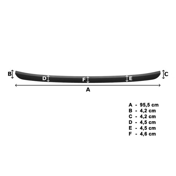 Černý kryt zadního nárazníku pro Hyundai Kona FL SUV (2020-....)