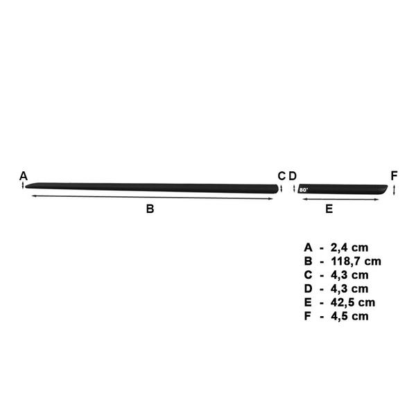 Černé boční lišty pro Opel Corsa E Hatchback (3 dveře) - (2015-2019)