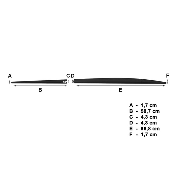 Černé boční lišty pro Seat Leon Hatchback, Sportstourer (2013-2020)