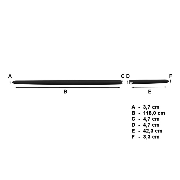 Černé boční lišty pro Renault Twingo Hatchback (1993-2006) - (délka lišt: 1180mm; 423mm)