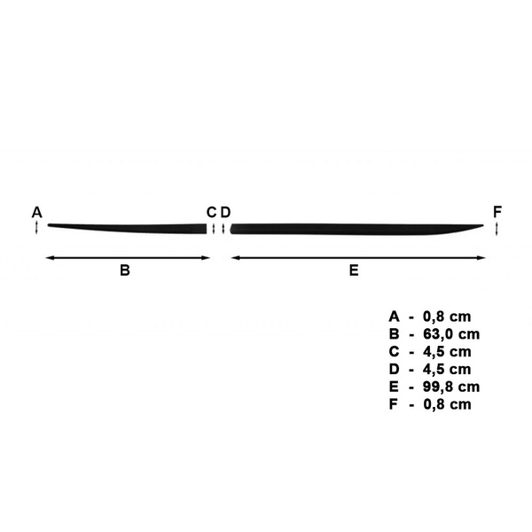Černé boční lišty pro Hyundai i30 Hatchback (2012-2017)