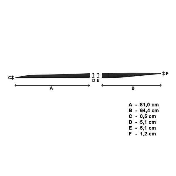 Černé boční lišty pro Hyundai Tucson IV SUV (2020-....)