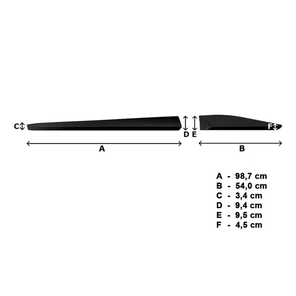 Černé boční lišty pro Nissan Micra K14 Hatchback (5 dveře) - (2017-....)